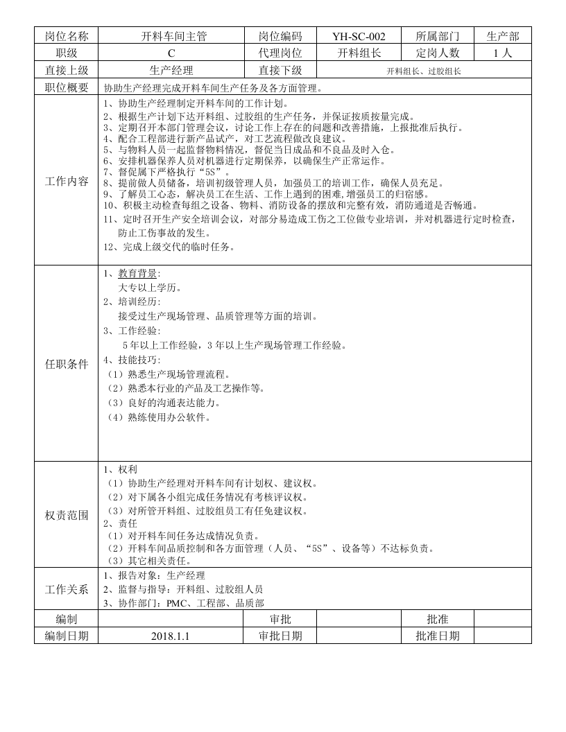 公司各部门岗位职责说明书(超详细).docx 第4页