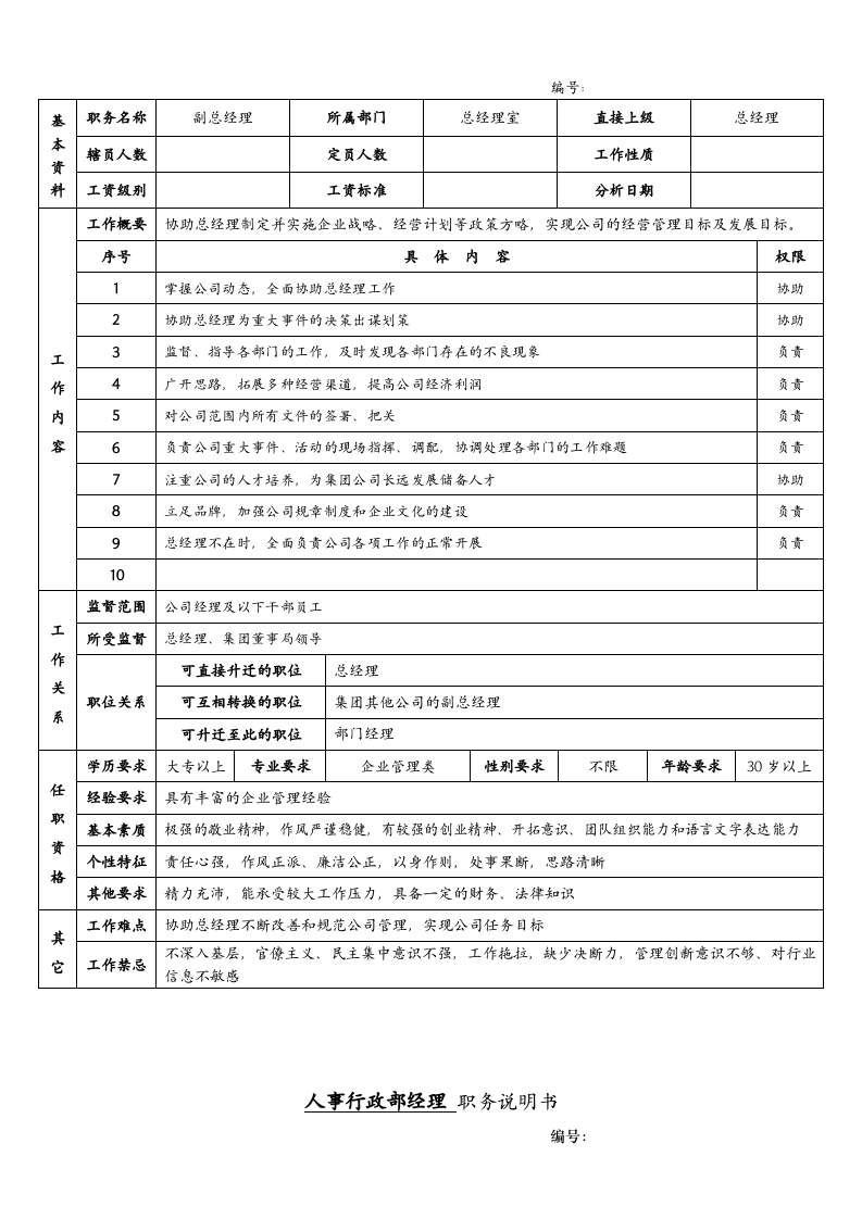 购物中心人事行政部岗位说明书.doc 第2页