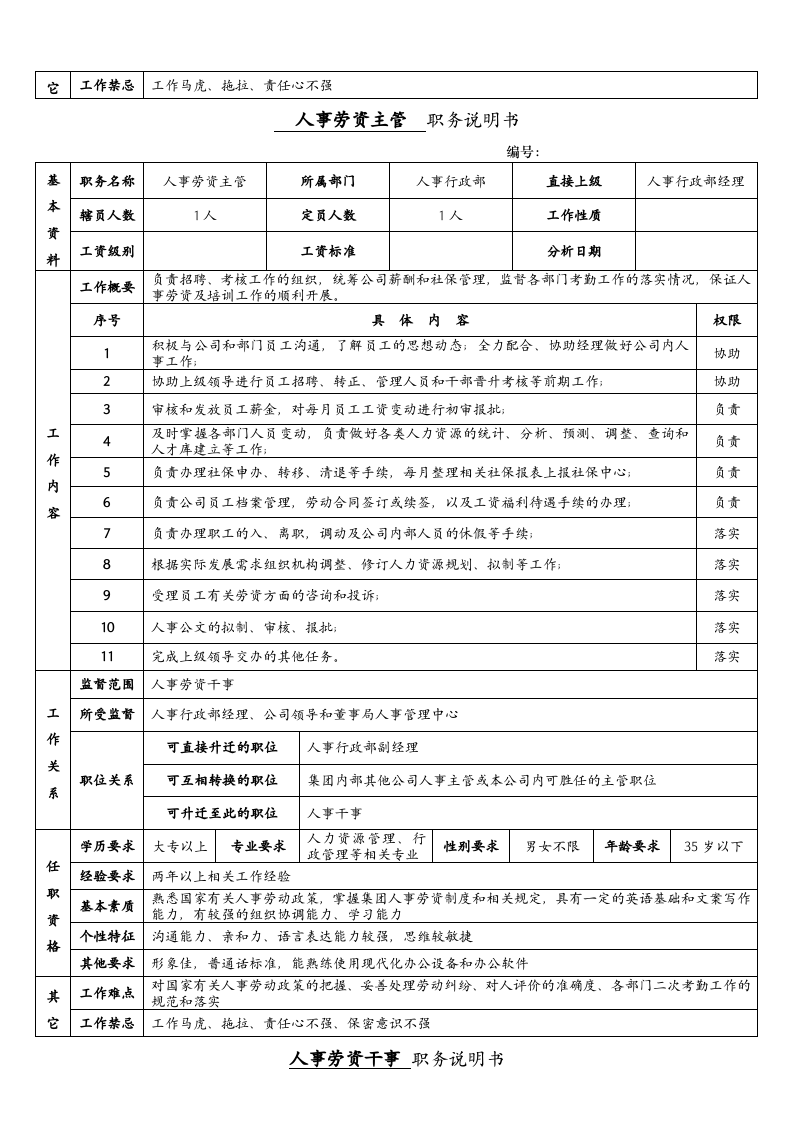 购物中心人事行政部岗位说明书.doc 第4页