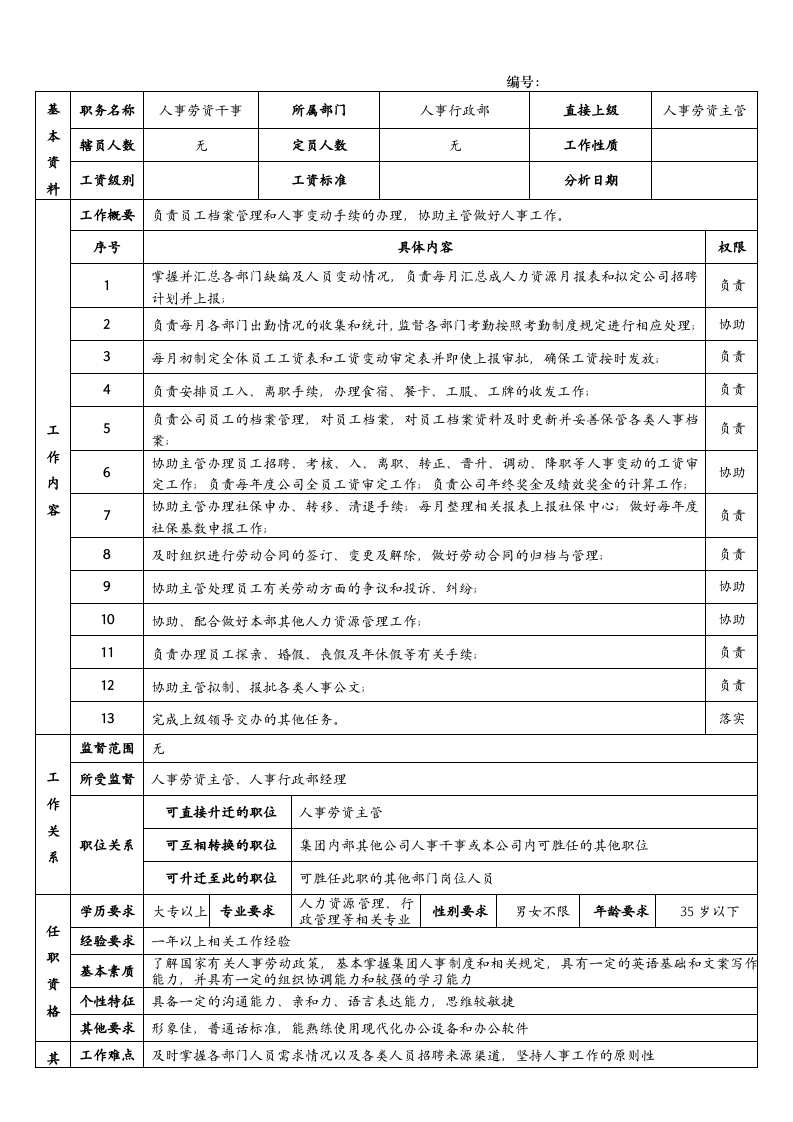 购物中心人事行政部岗位说明书.doc 第5页