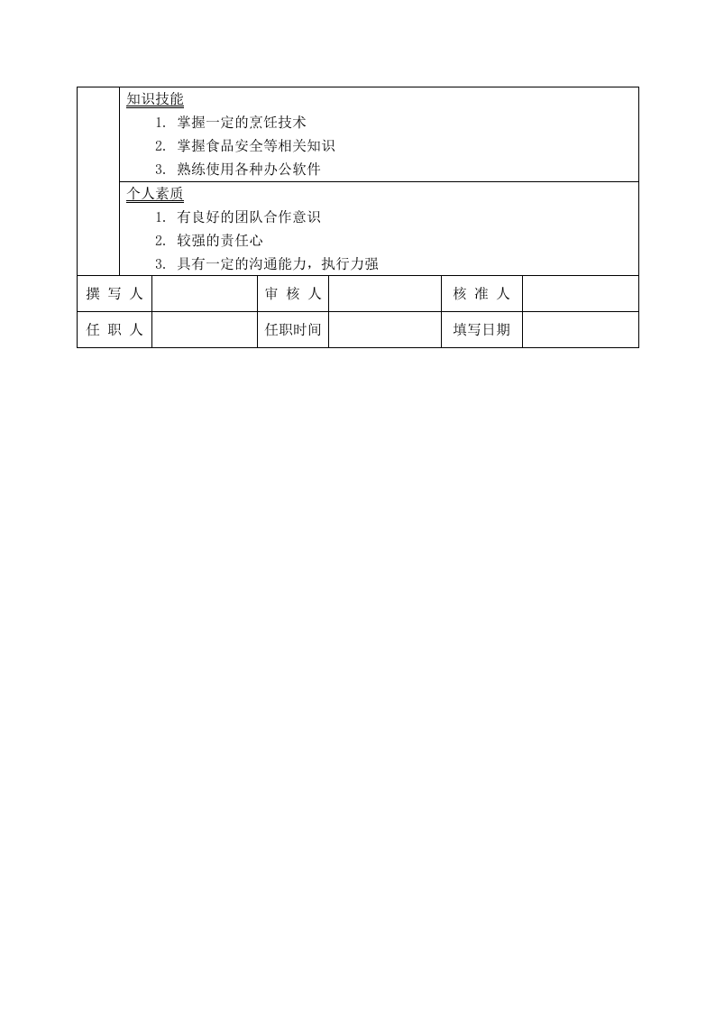 后勤组长岗位说明书.doc 第2页