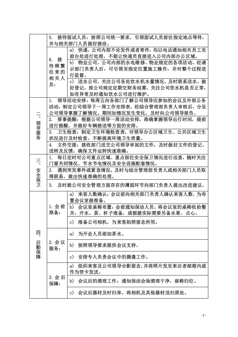 前台接待人员岗位职责说明书.doc 第2页