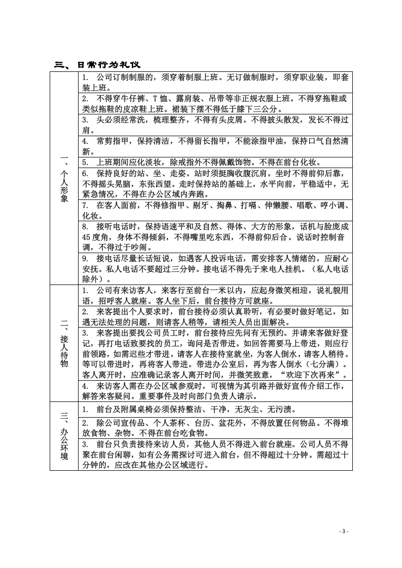 前台接待人员岗位职责说明书.doc 第3页