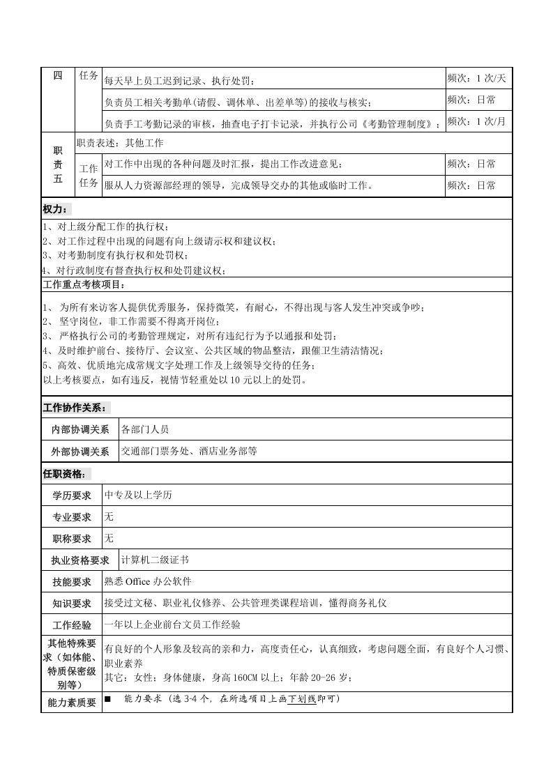 前台文员岗位说明书1.doc 第2页