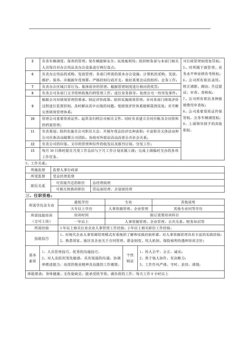 人事行政部职能及岗位职责(非常实用).doc 第3页