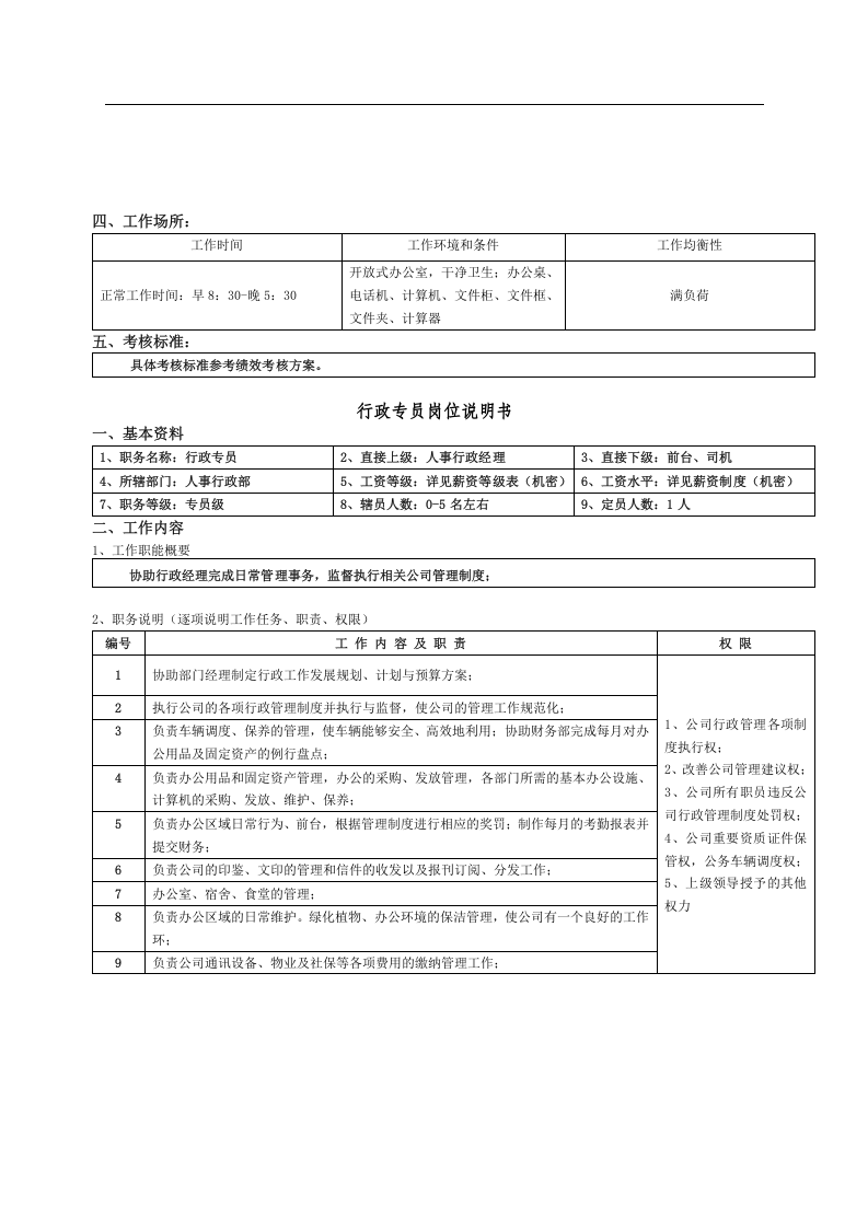 人事行政部职能及岗位职责(非常实用).doc 第4页