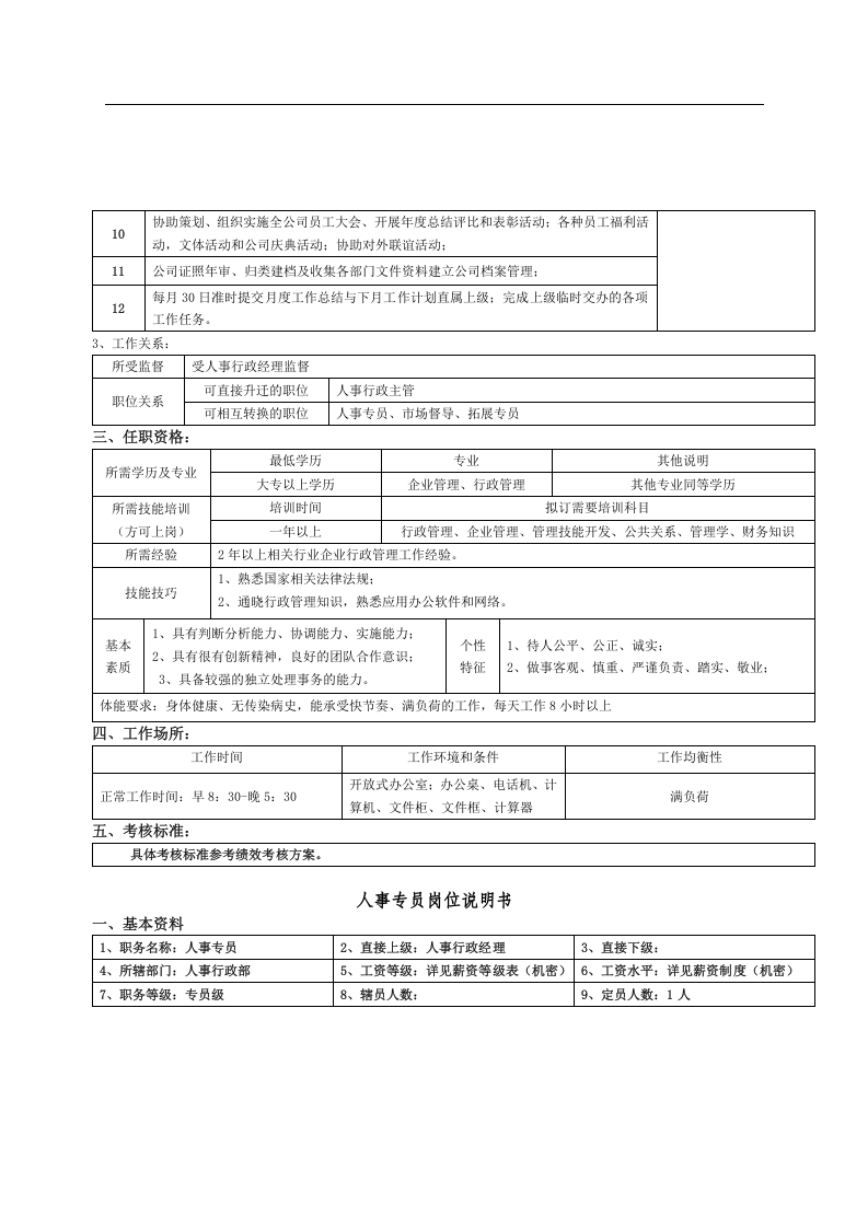 人事行政部职能及岗位职责(非常实用).doc 第5页