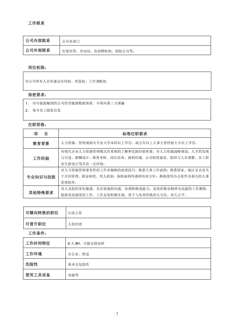 人事主管岗位说明书.docx 第2页