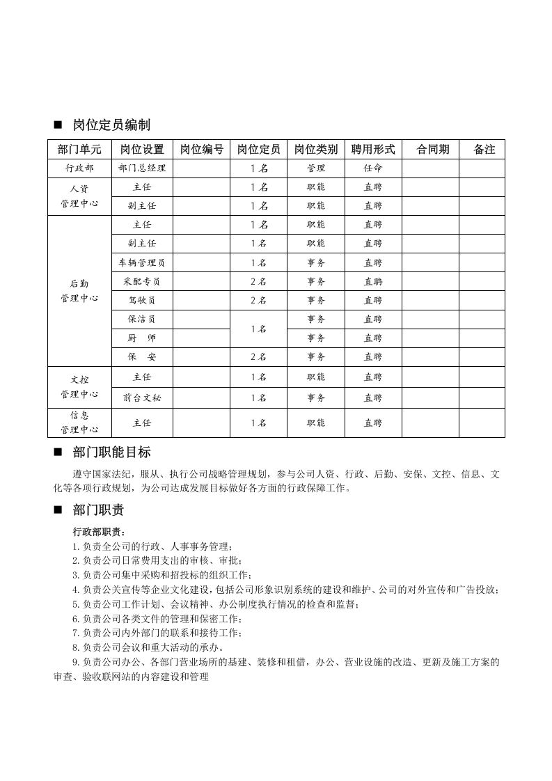 行政部岗位设置及岗位说明书.doc 第3页