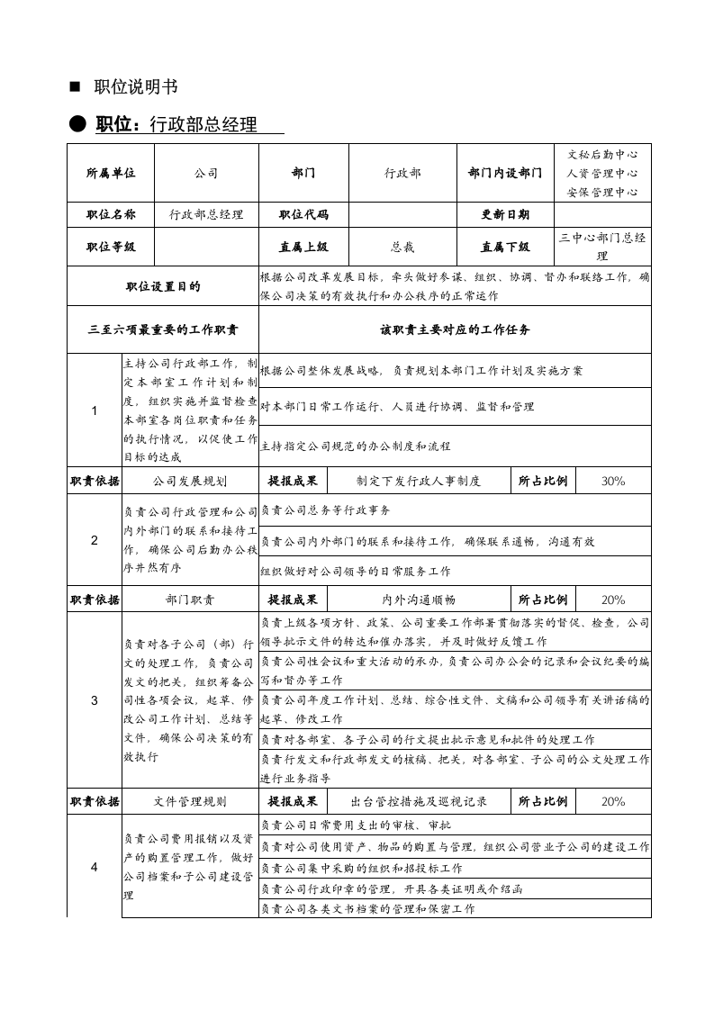 行政部岗位设置及岗位说明书.doc 第5页