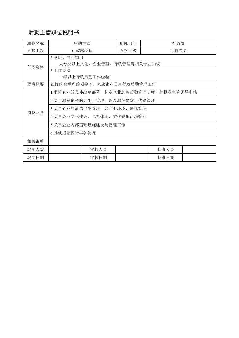 行政部各职位说明书.doc 第3页