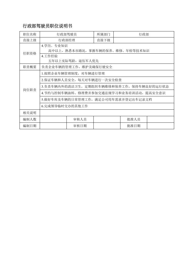 行政部各职位说明书.doc 第4页