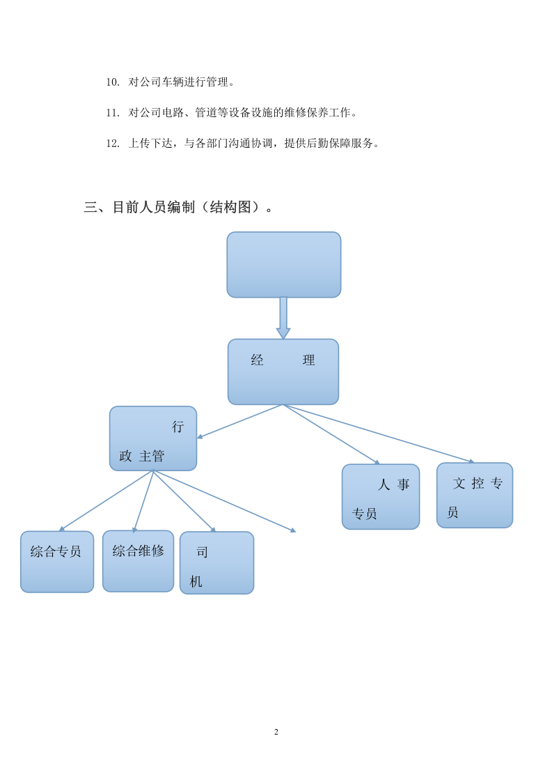 行政人事部部门职责及岗位说明书.doc 第2页