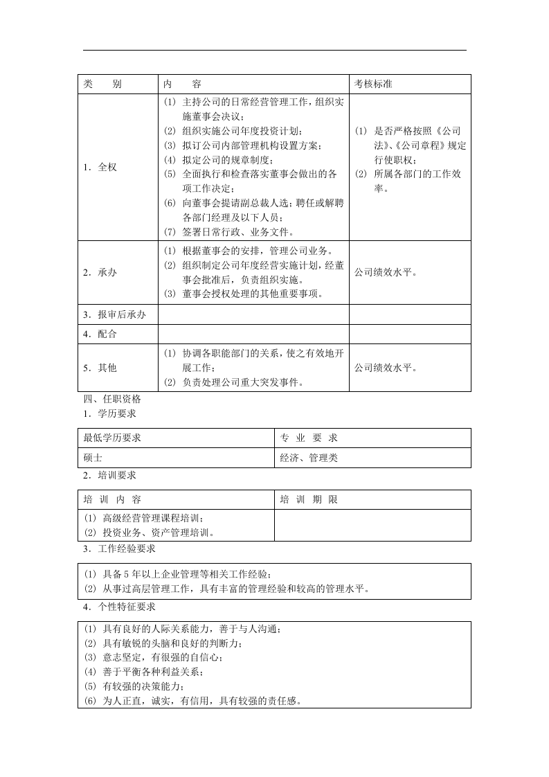 总裁职位说明书.doc 第2页