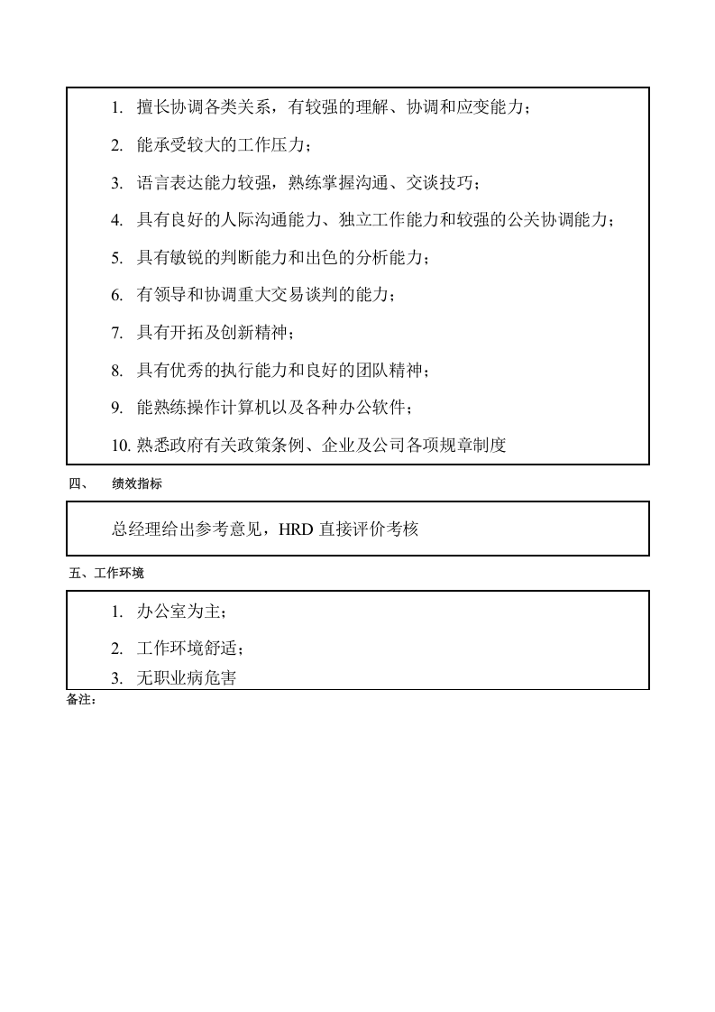 总经理助理职务说明书.doc 第2页