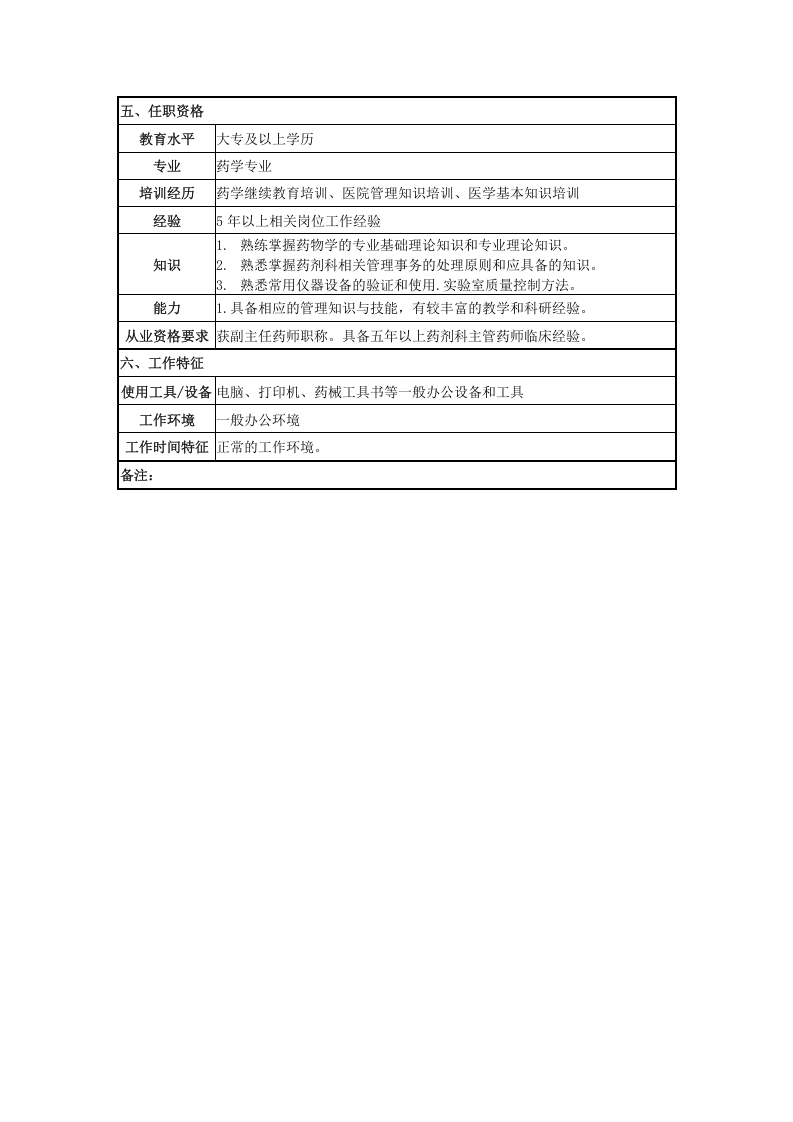 副主任药师岗位说明书.doc 第2页