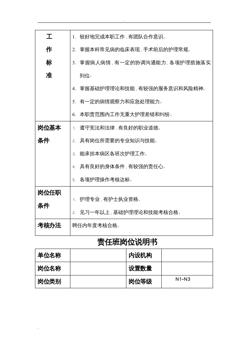 护士岗位说明书.doc 第2页
