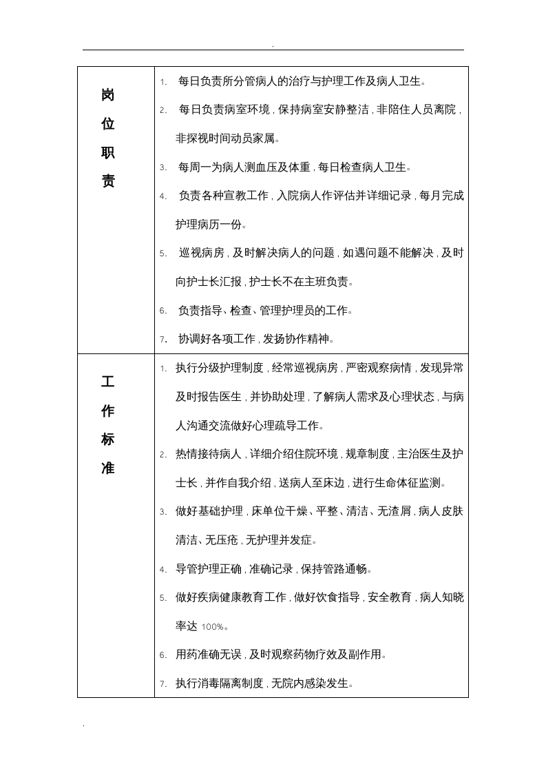 护士岗位说明书.doc 第3页