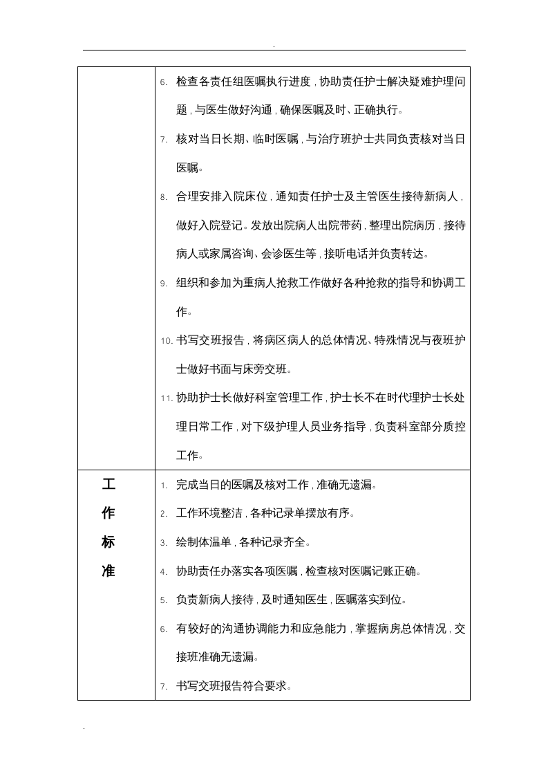 护士岗位说明书.doc 第5页