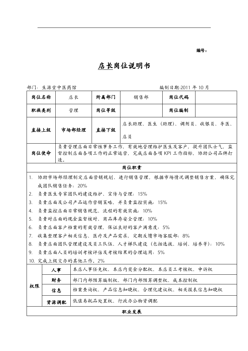 市场部中医药馆岗位说明书.doc 第2页