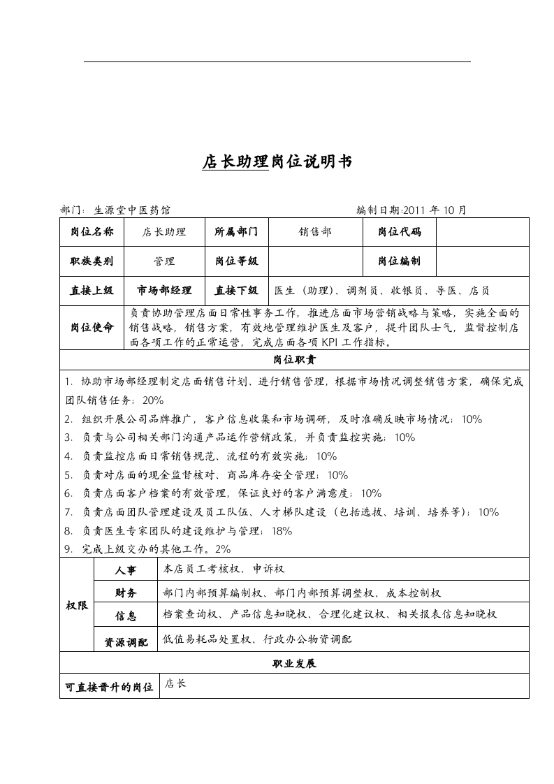 市场部中医药馆岗位说明书.doc 第4页