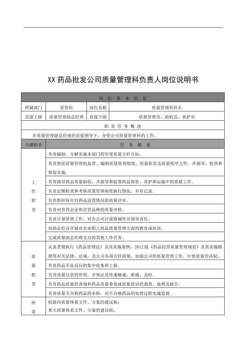 药品批发公司岗位说明书.doc 第5页