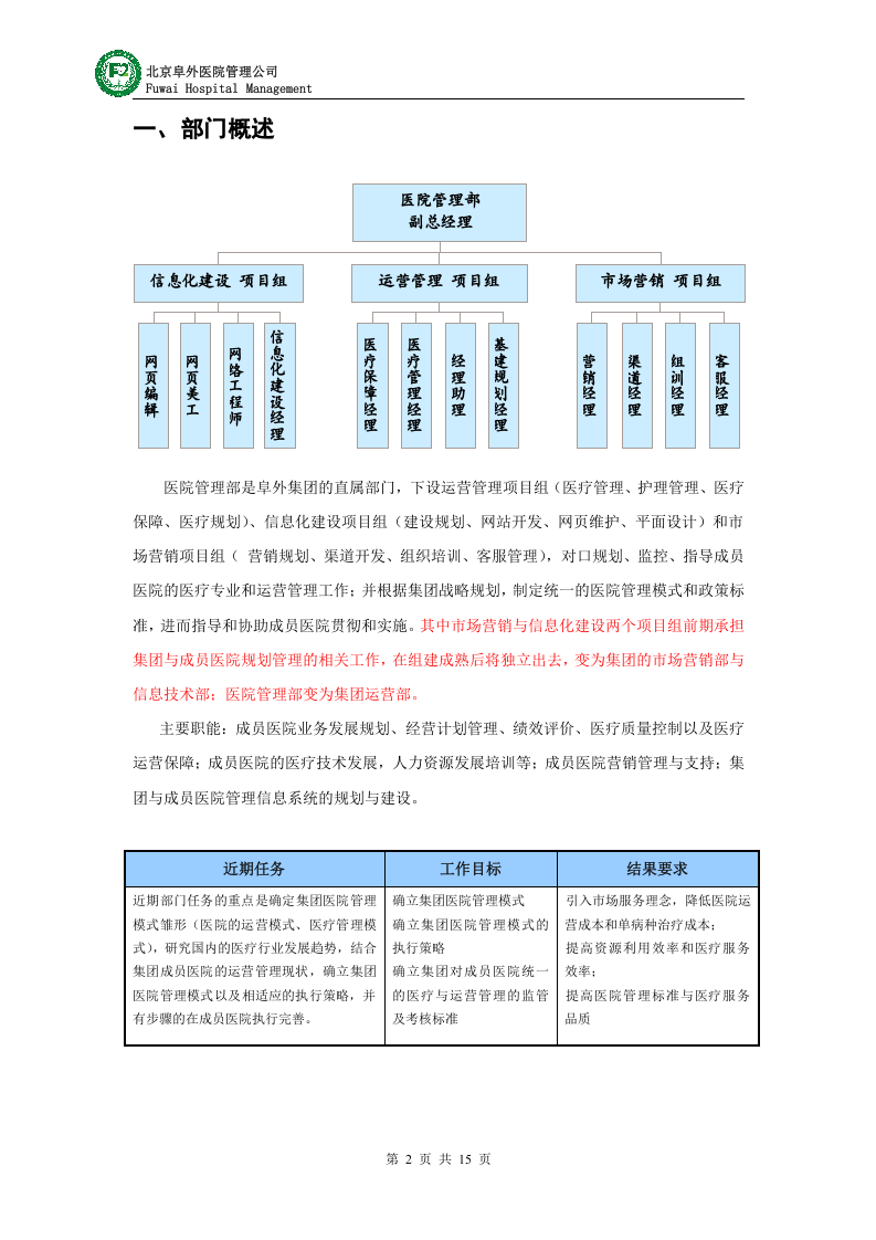 医疗投资集团组织结构及各岗位说明.doc 第2页