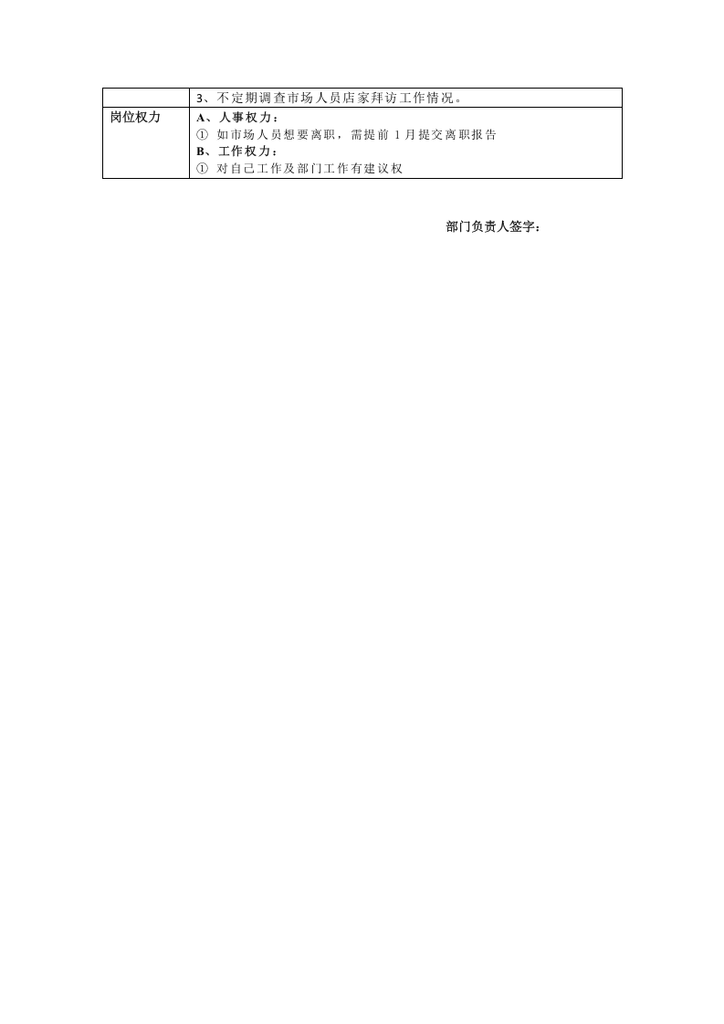 医美机构市场部人员岗位职责说明书.doc 第3页