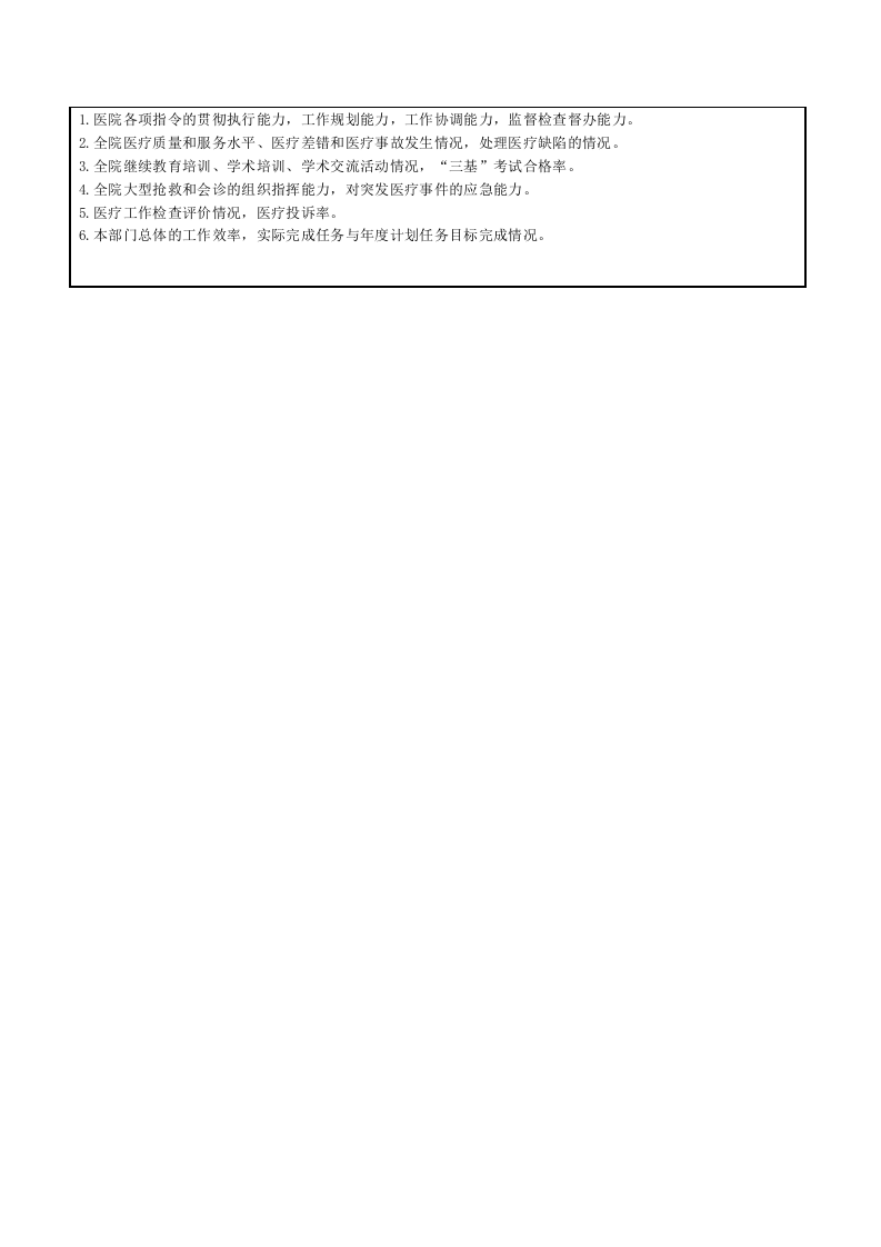 医务科科长岗位说明书.doc 第3页