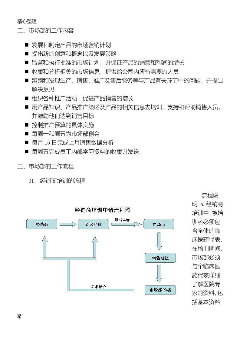 医药行业制度制药公司市场部岗位职责范本.doc 第3页