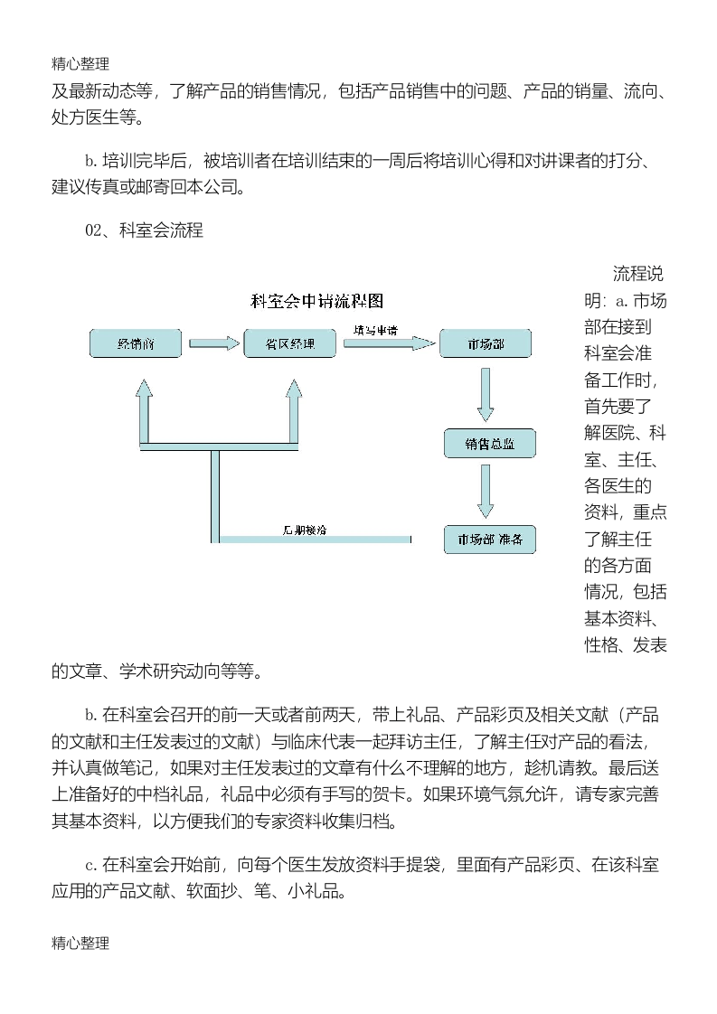 医药行业制度制药公司市场部岗位职责范本.doc 第4页