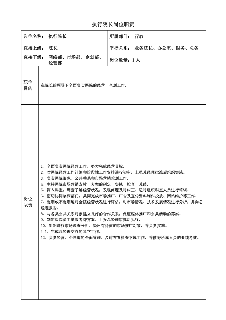 医院岗位职责文本大全.doc 第4页