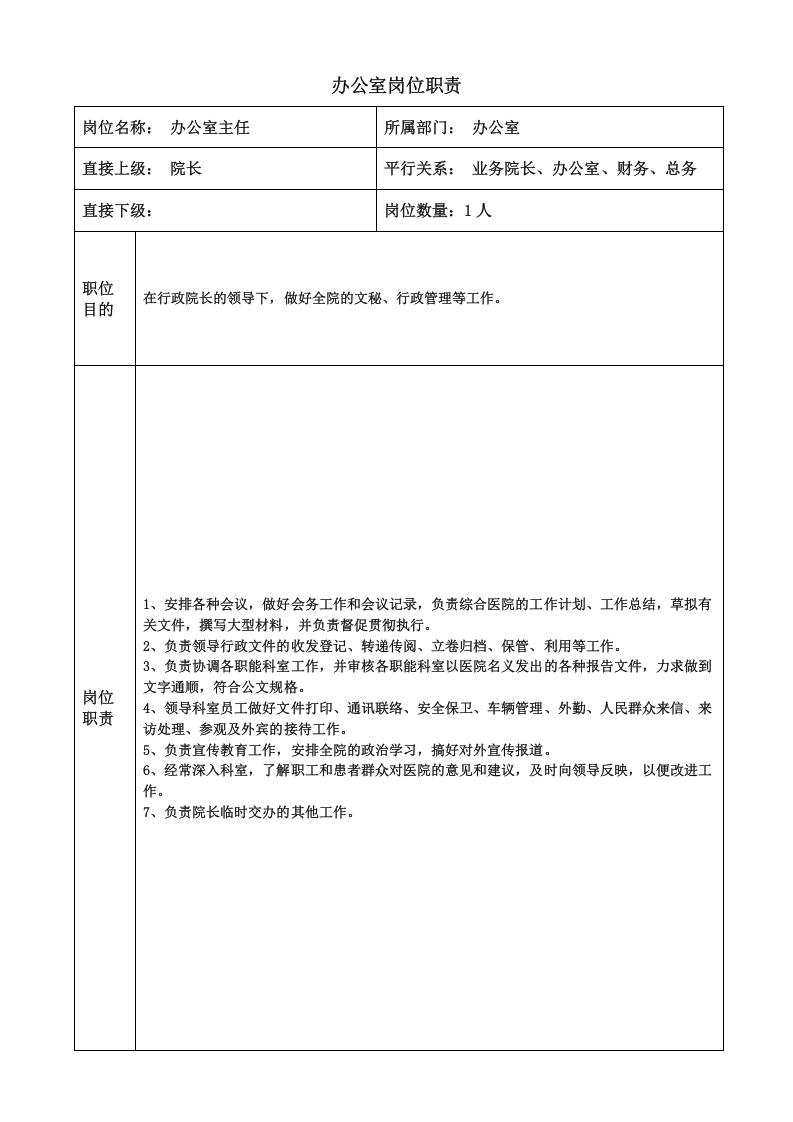 医院岗位职责文本大全.doc 第5页