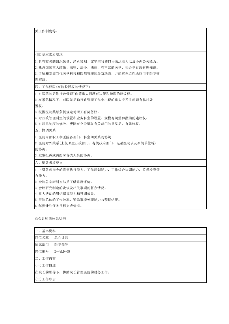 医院后勤岗位说明书.doc 第2页