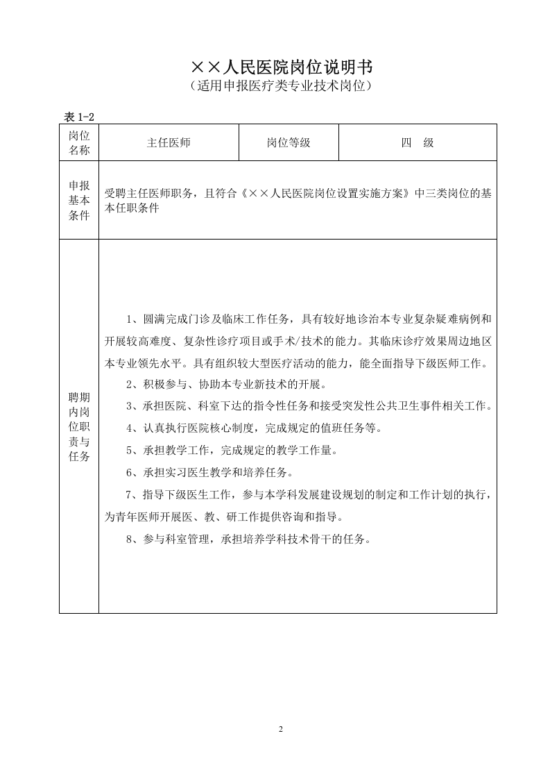 医院医疗岗位说明书.doc 第2页