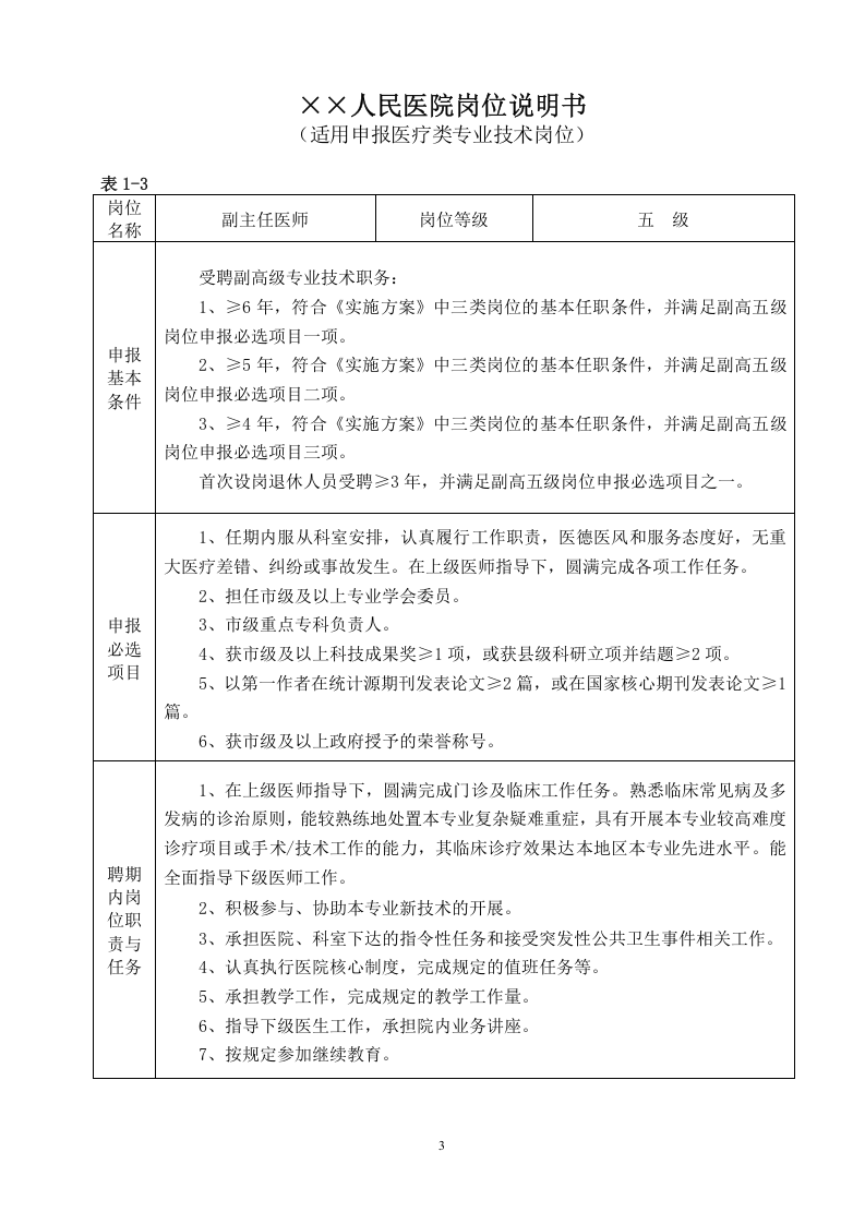 医院医疗岗位说明书.doc 第3页