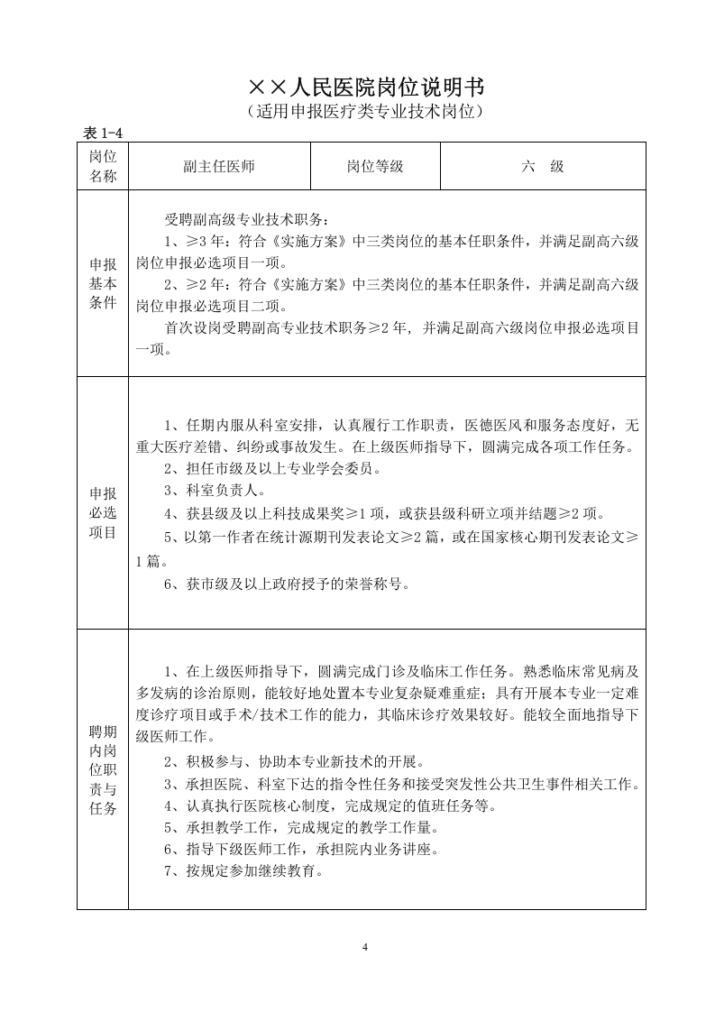 医院医疗岗位说明书.doc 第4页