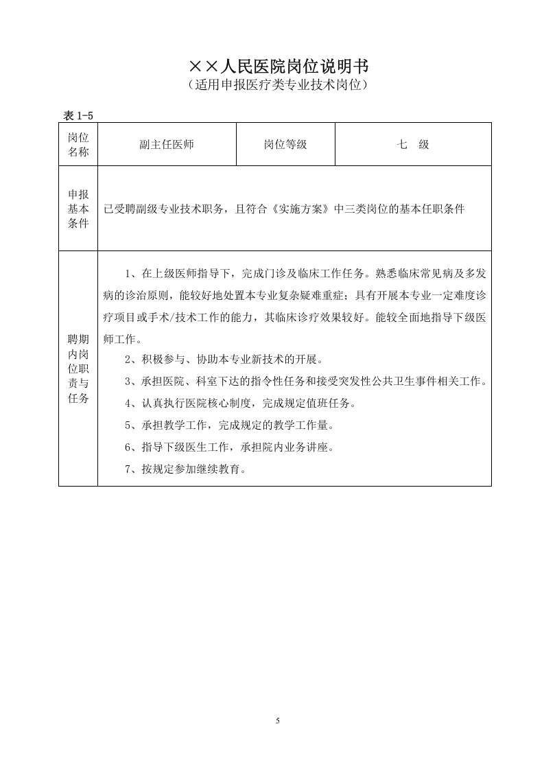 医院医疗岗位说明书.doc 第5页