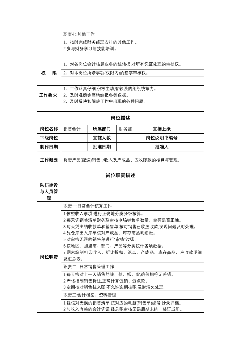 财务岗位职责.docx 第2页