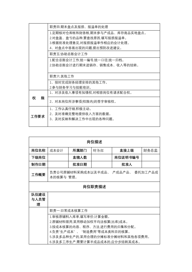 财务岗位职责.docx 第3页