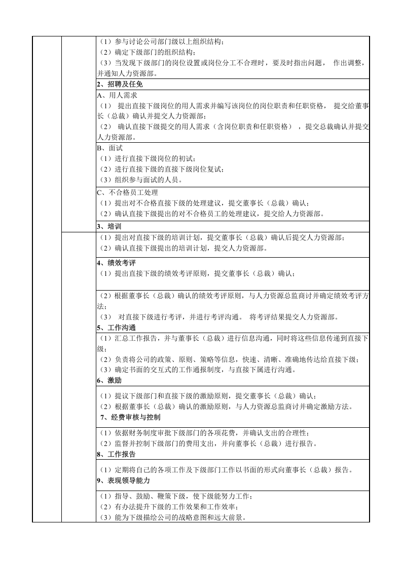 财务总监岗位说明书 (1).doc 第2页