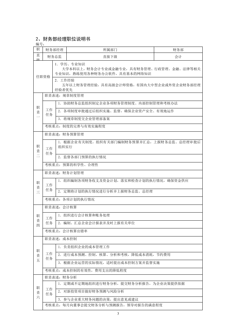 财务总监岗位说明书 (2).doc 第3页