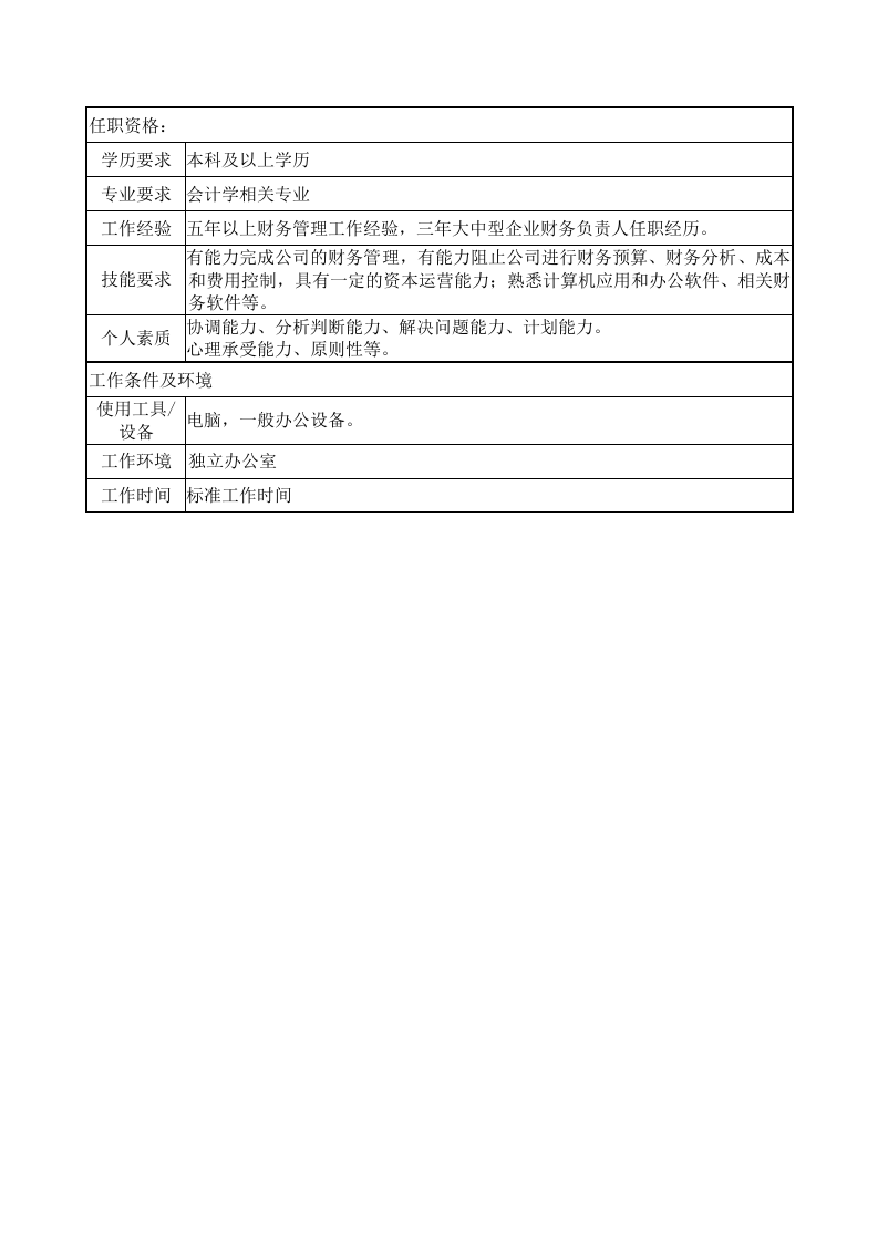 财务总监岗位说明书.doc 第2页