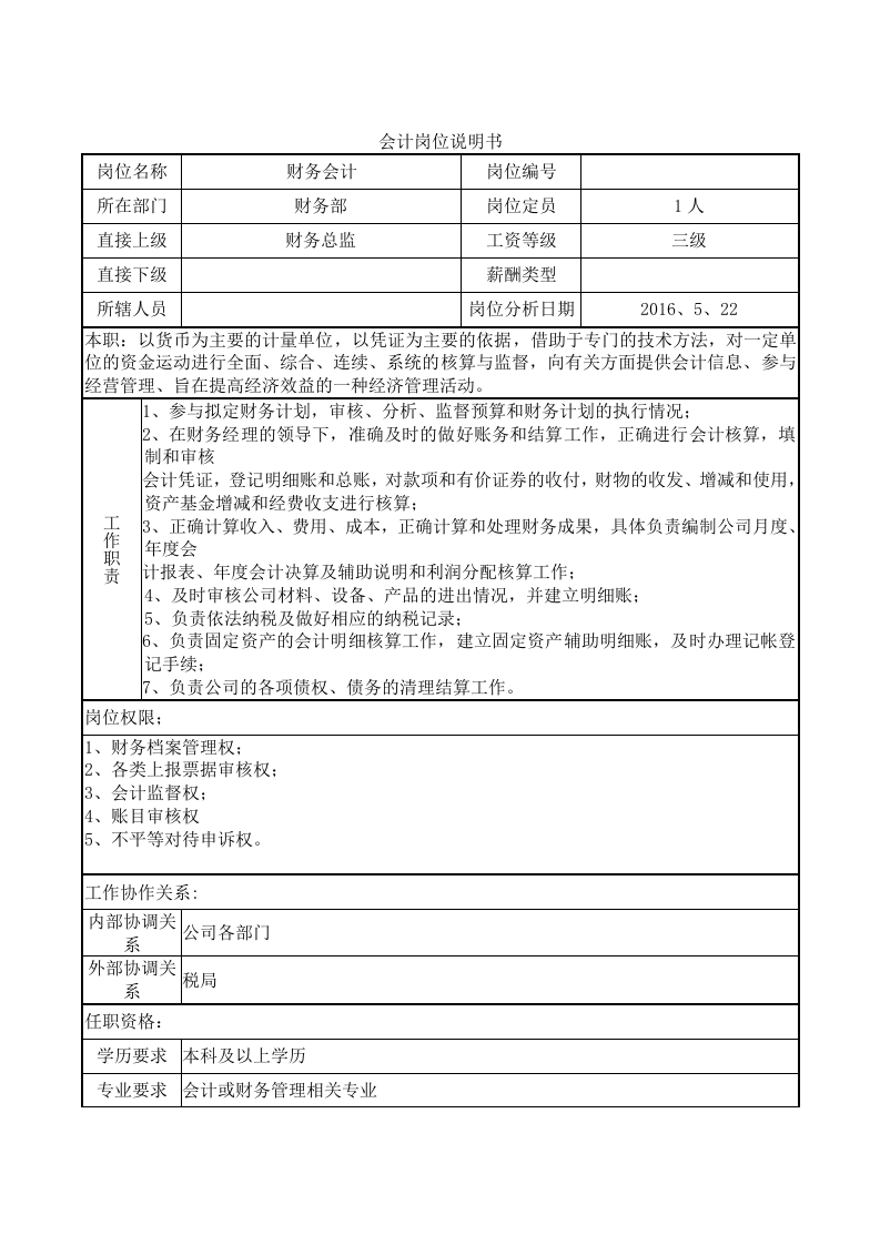 财务总监岗位说明书.doc 第3页