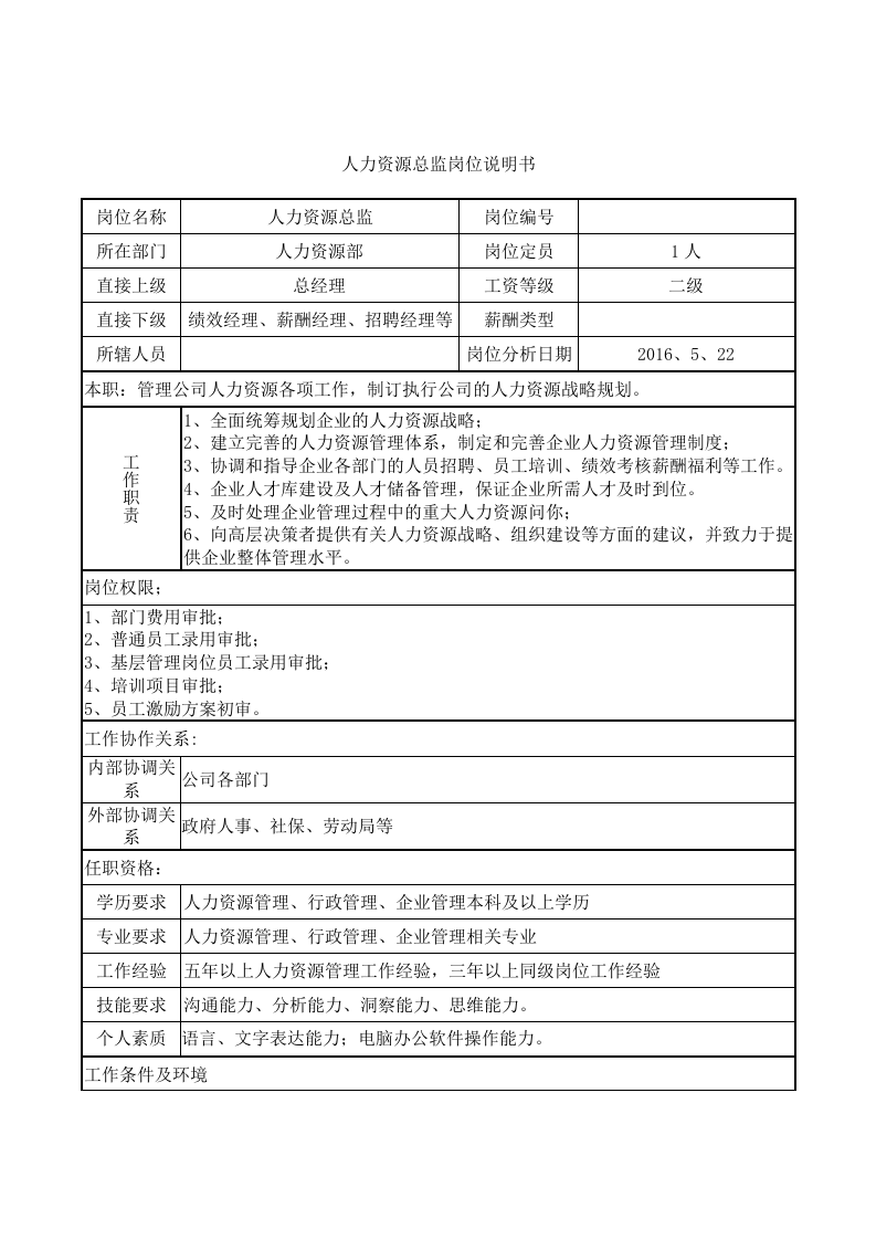 财务总监岗位说明书.doc 第5页