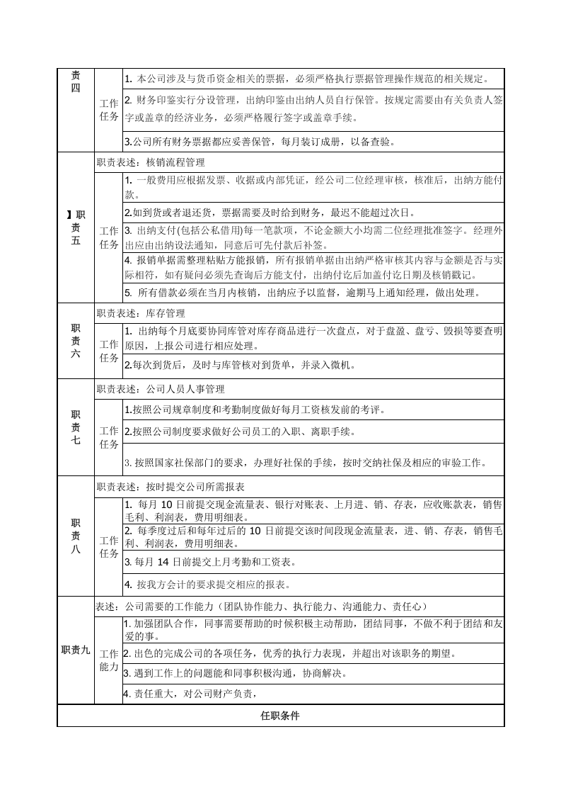 出纳岗位说明书.doc 第2页