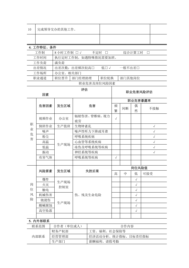 岗位职责说明书-薪酬主管.doc 第2页