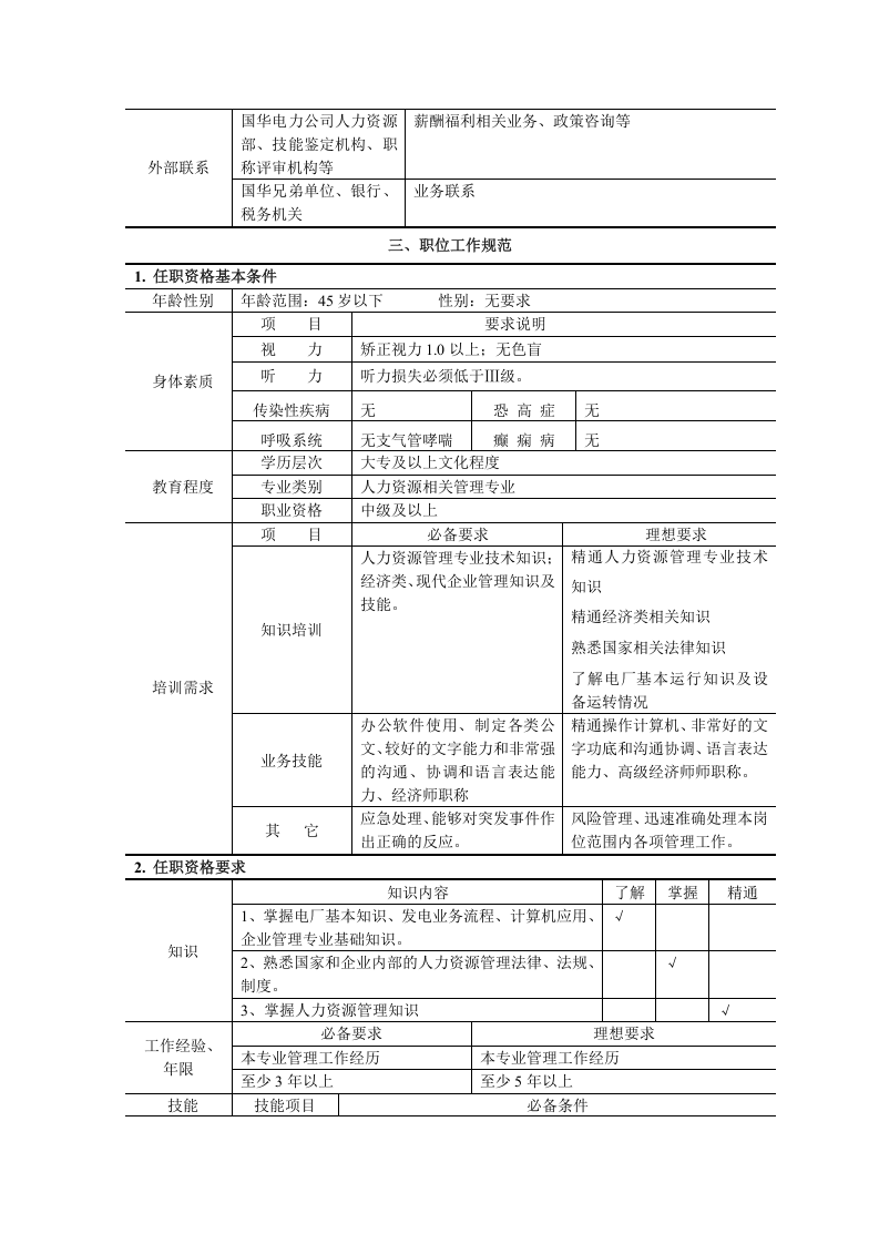 岗位职责说明书-薪酬主管.doc 第3页
