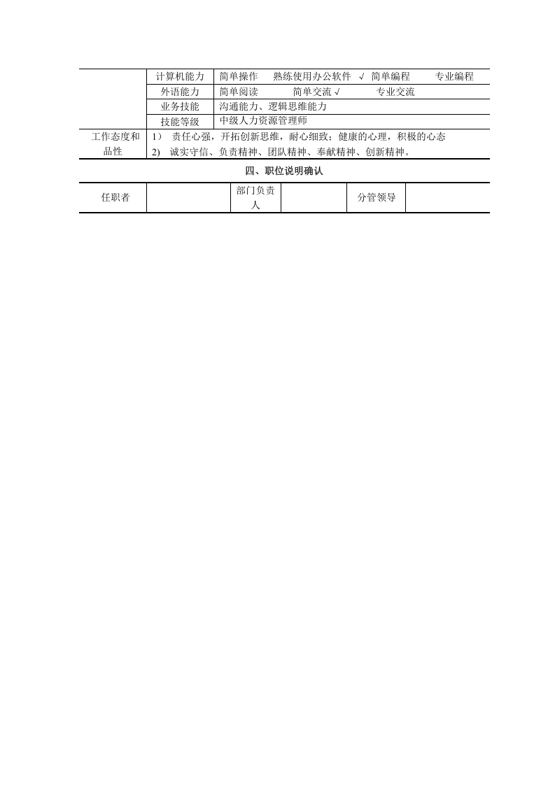 岗位职责说明书-薪酬主管.doc 第4页
