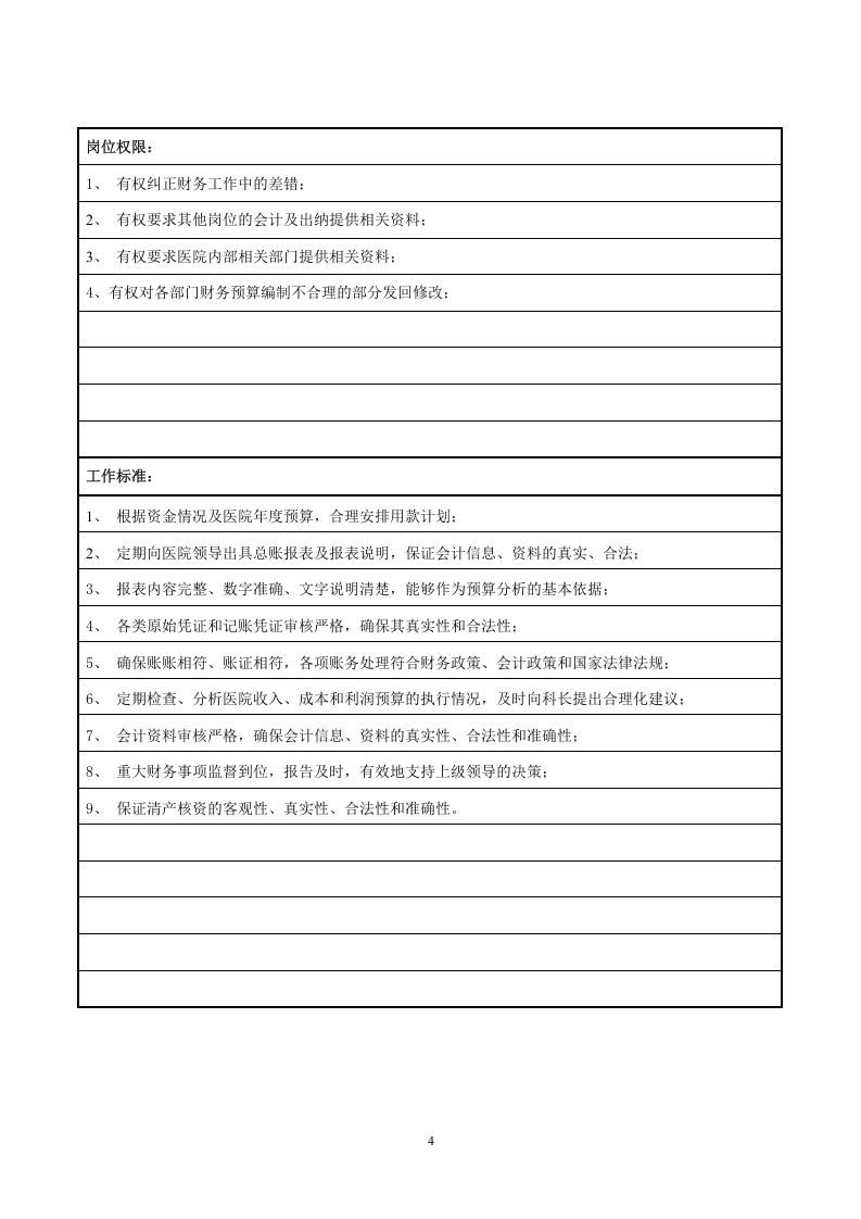 医院财务科岗位说明书.docx 第4页
